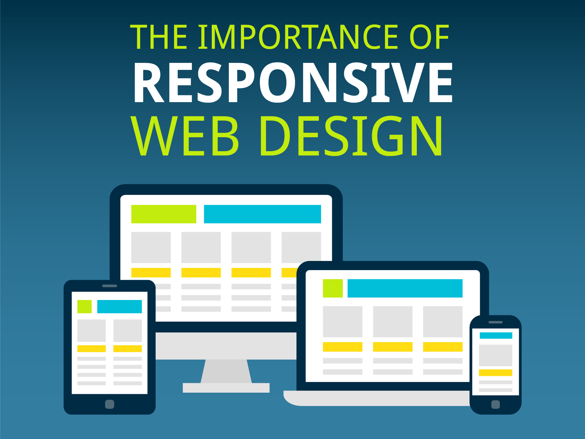 Why Responsive Web Design is Essential for Success in 2025