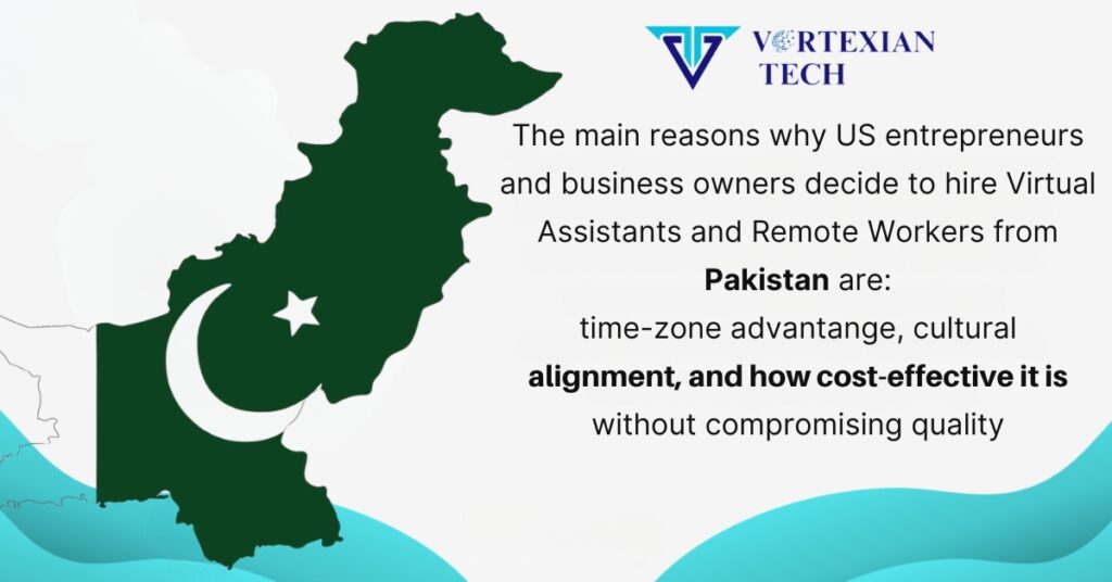 Virtual-Assistant-Service-from-pakistan-2025